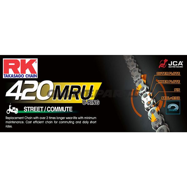Rk U-Ringk 420Mru Metreprice Per Chain Link