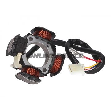 Stator79 Mm