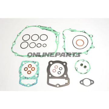 Gasket Kit Complete Athena