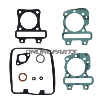 Topend Gasket Kit Athenafor Standard Cylinder Kit