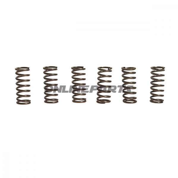 Clutch Spring Kit (6)Ebc