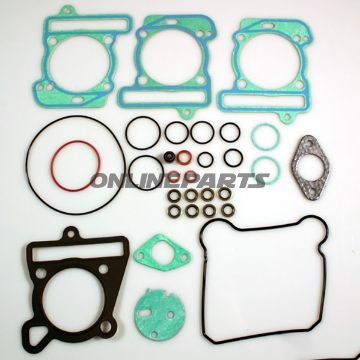 Complete Gasket / Seal Kitathena