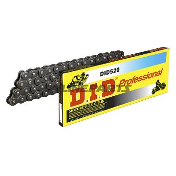 Did Standard Chain 520 Metreprice Per Chain Link