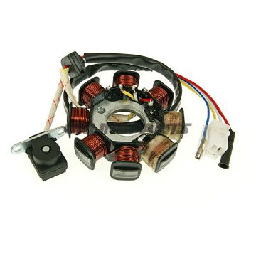 Stator2 Connections