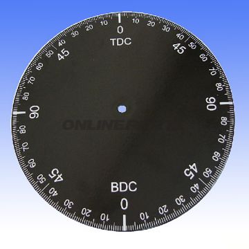 Degree Wheeljmp