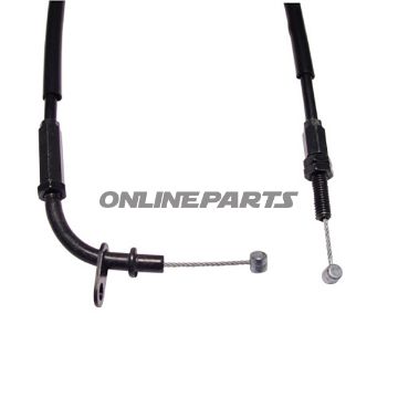 Throttle Cable Bb / Close