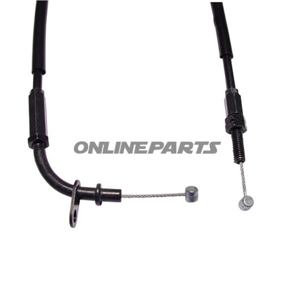 Throttle Cable Bb / Close
