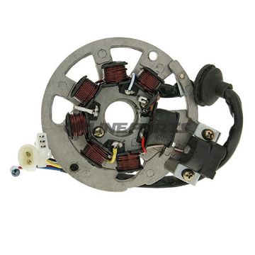 Stator