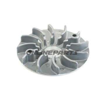 Fan Wheel