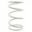 Variator Spring Mal