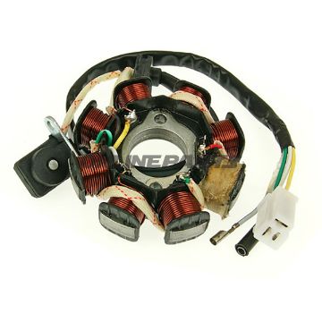 Stator3 Connections