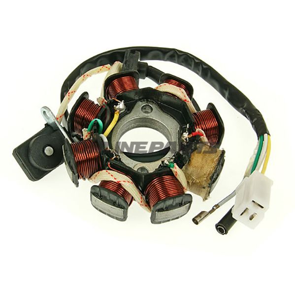 Stator3 Connections