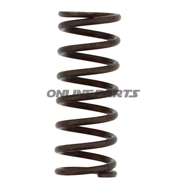 Compression Spring Grubenheberblitz