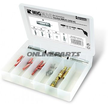 Verschleissteile Kitml 150