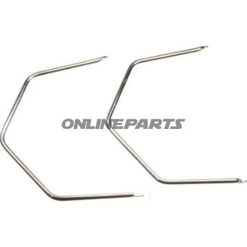 Unlocking Buegel Kitopel
