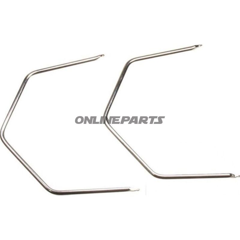 Unlocking Buegel Kitopel