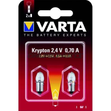 Pæretwin Blister Pack