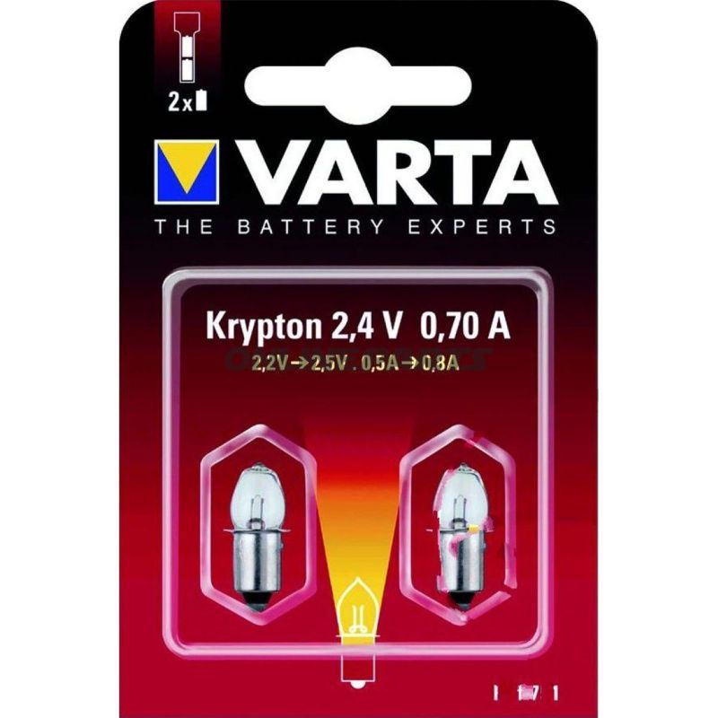 Pæretwin Blister Pack