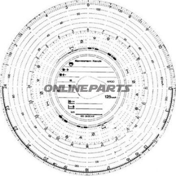 Chart Disc 180Kmh 24Bcont 100 Pcs