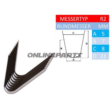 Profile Knife R 220 Stück