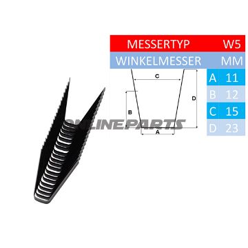 Profile Knife W 520 Stück