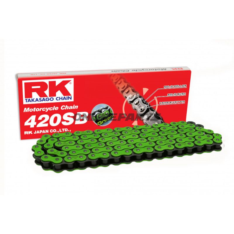 RK Standardkæde grøn 420 SB Meter Pris pr kædeled