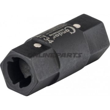 TURBOL SCHELLEN Werkzeug