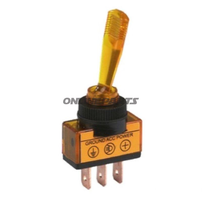 SLÅ KONTRAKTER TIL/FRA