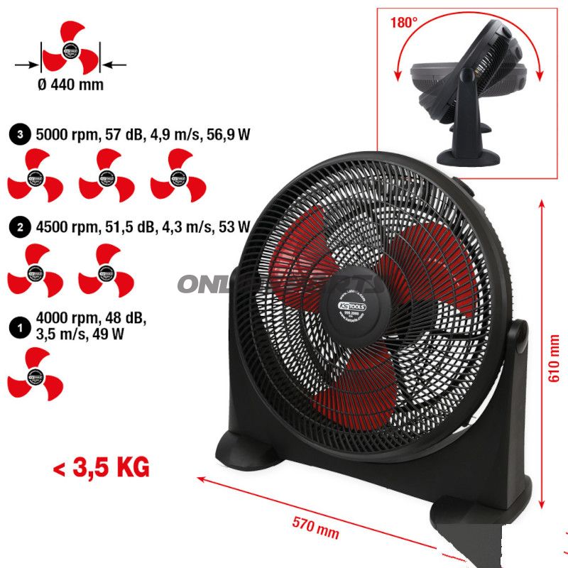 VÆRKSTEDSVENTILATOR 440MM 3-TRINS