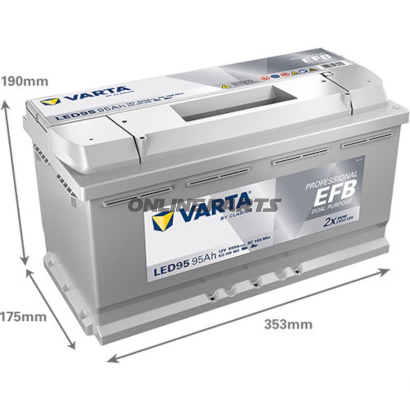 Starter- og forsyningsbatteri 12V 95AH EFB ID Professionel dobbeltfunktion